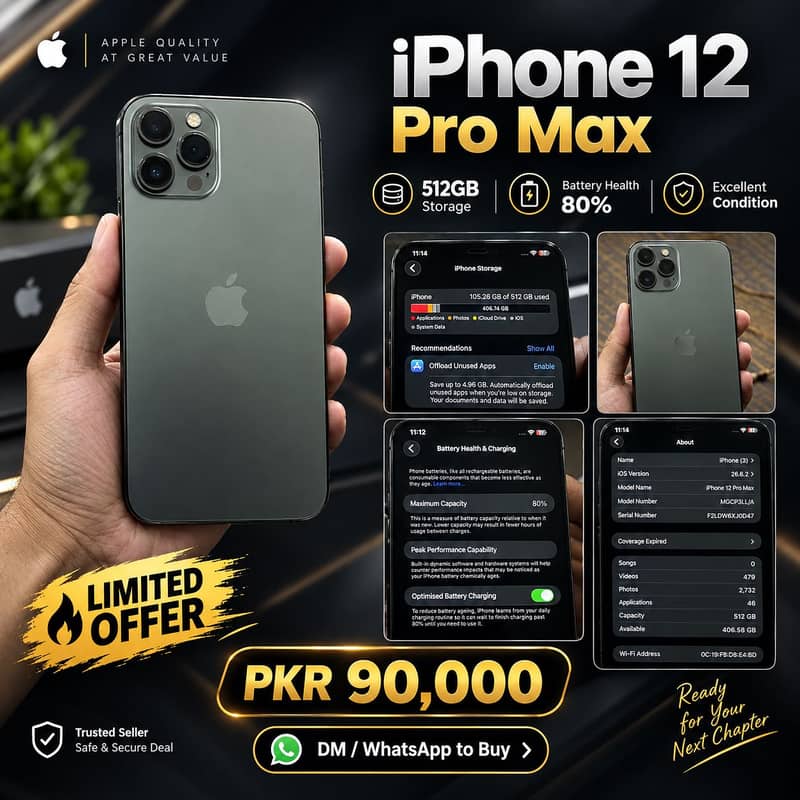 Apple iPhone 12 Pro Max 3