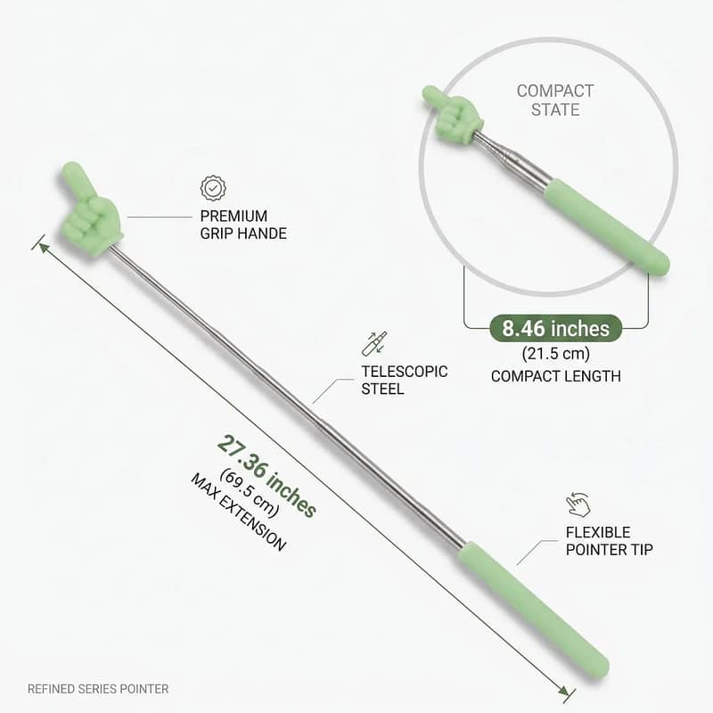 Finger Hand Reading Pointer Stick (BULK) 2