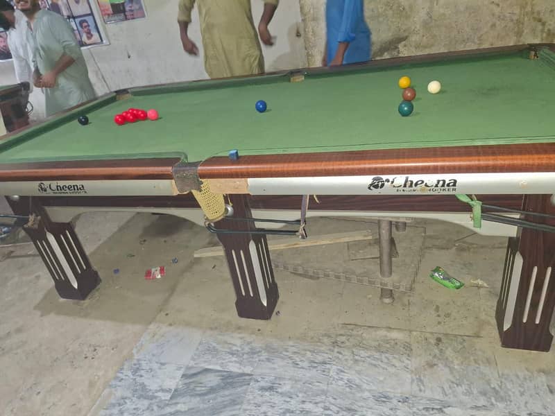 4/8 table 1