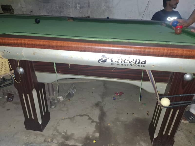4/8 table 2