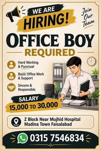 Required han Male Staff