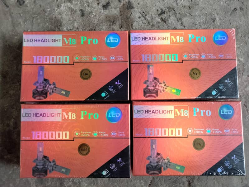 LED light M8 pro 0