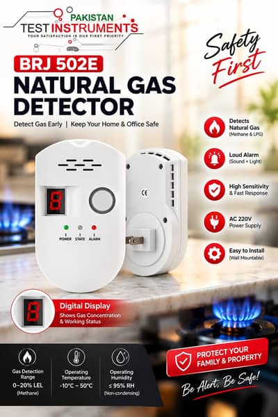 BRJ-502 Natural Gas Detector In Pakistan