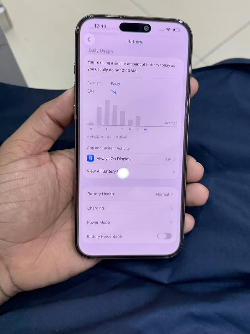 Apple iPhone 16 Pro Max 6
