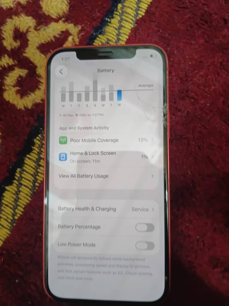 Apple iPhone 12 1