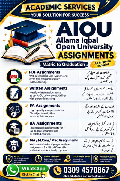AIOU spring Assignments Available