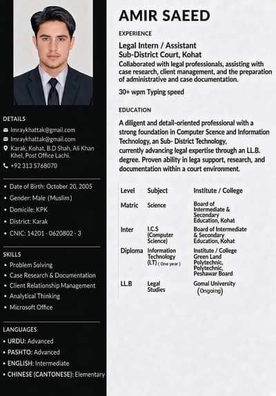 Need Job in Islamabad