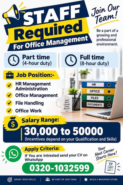 full and part time jobs in lahore