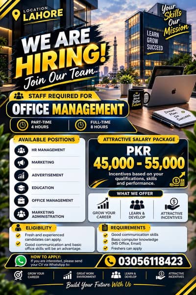 Hiring in Lahore