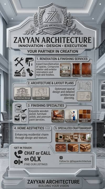 Professional Paint Work, Furniture Polish & Home Renovation Services