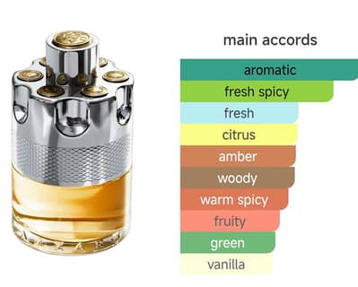 Azzure Wanted Perfume