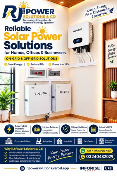 SMART SOLAR. SMART ENERGY. SMARTER FUTURE.