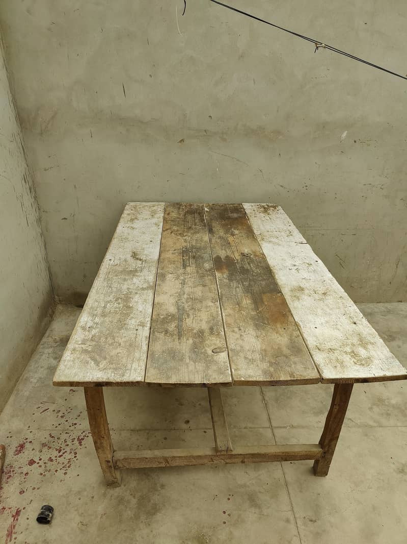 tormal table 0