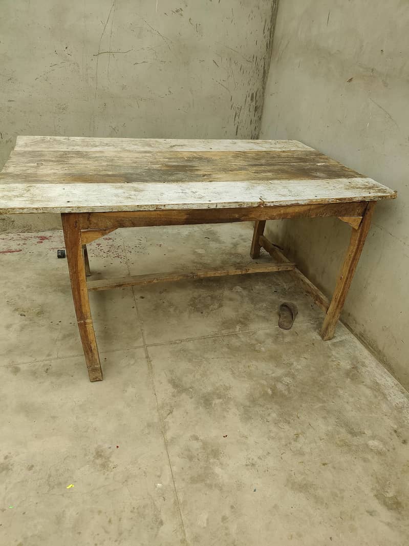 tormal table 1