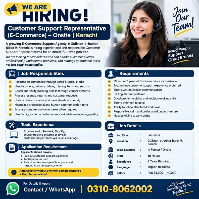 Customer Support Representative – E-Commerce | 2 Years Experience | 0