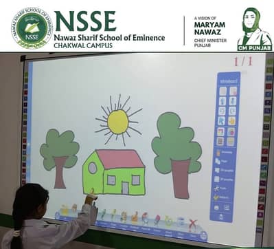 Interactive smart boards smart screens