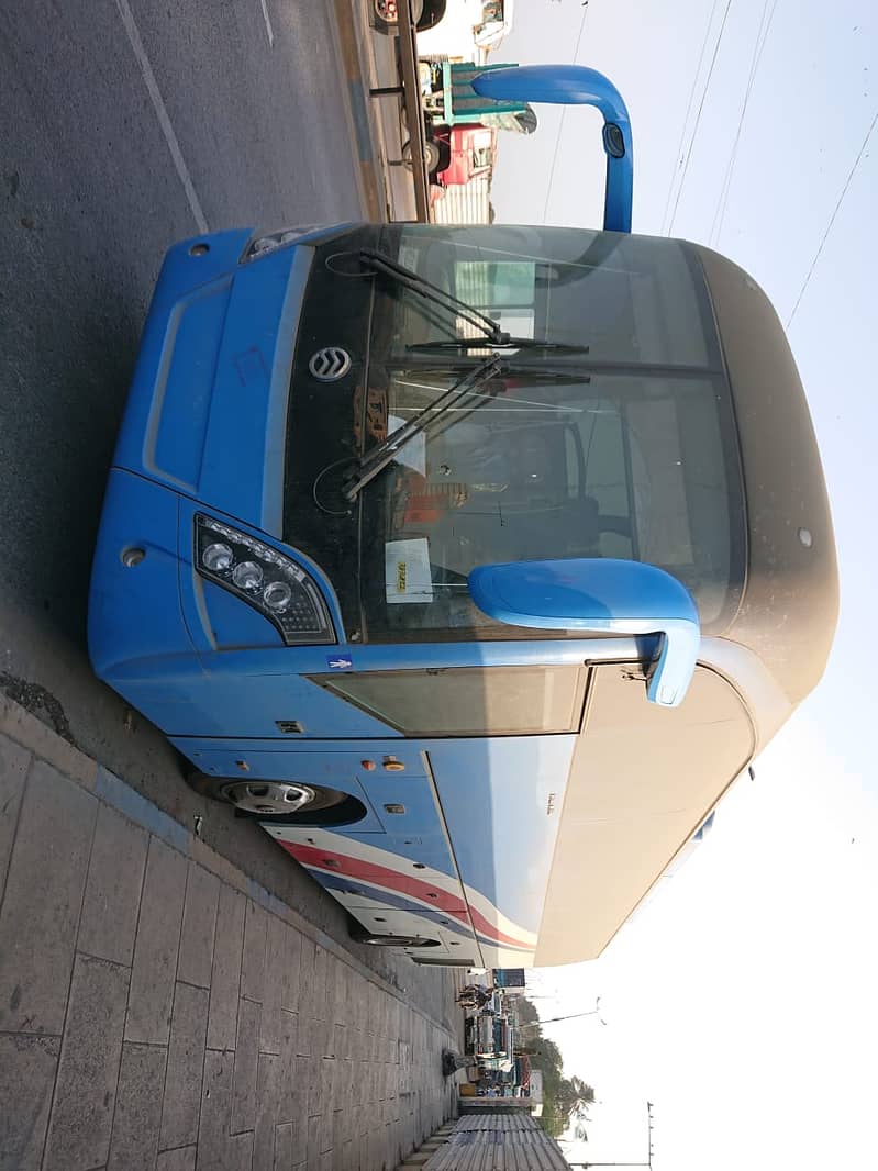 Transport Manager 0