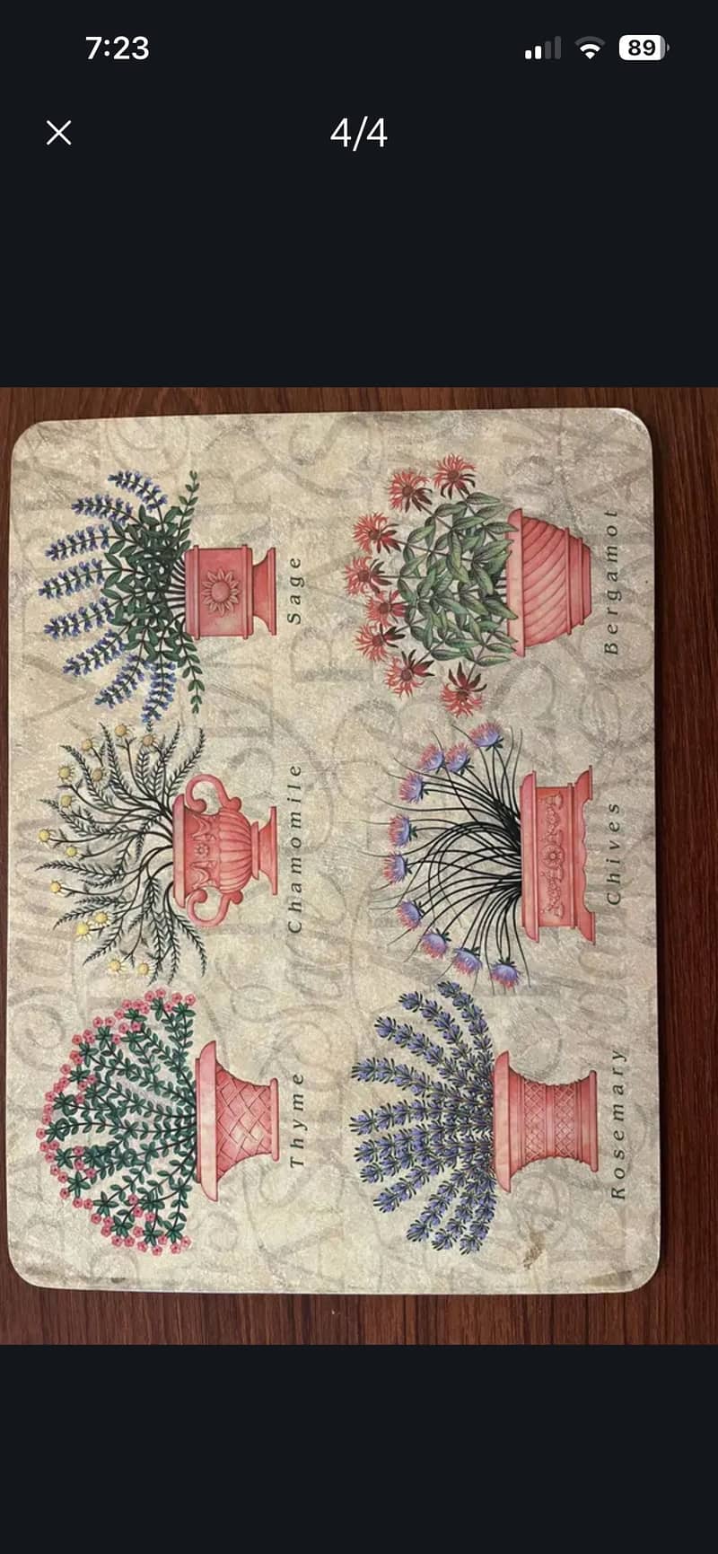 Placemats 0