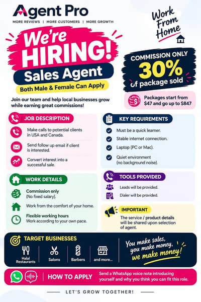 SALES AGENT Male n Female (Remote)