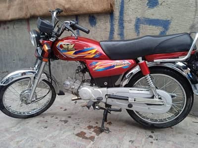 RP 2025 Model