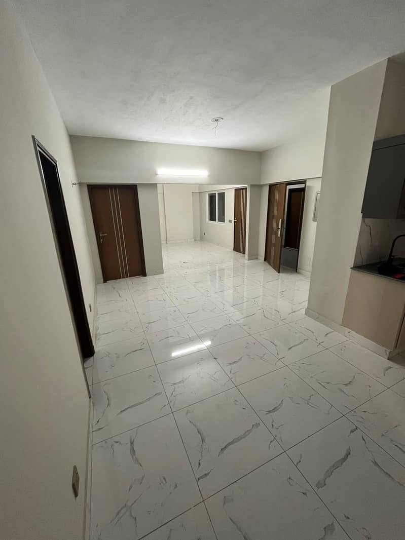 FLAT IN WELL MAINTAINED PROJECT 3