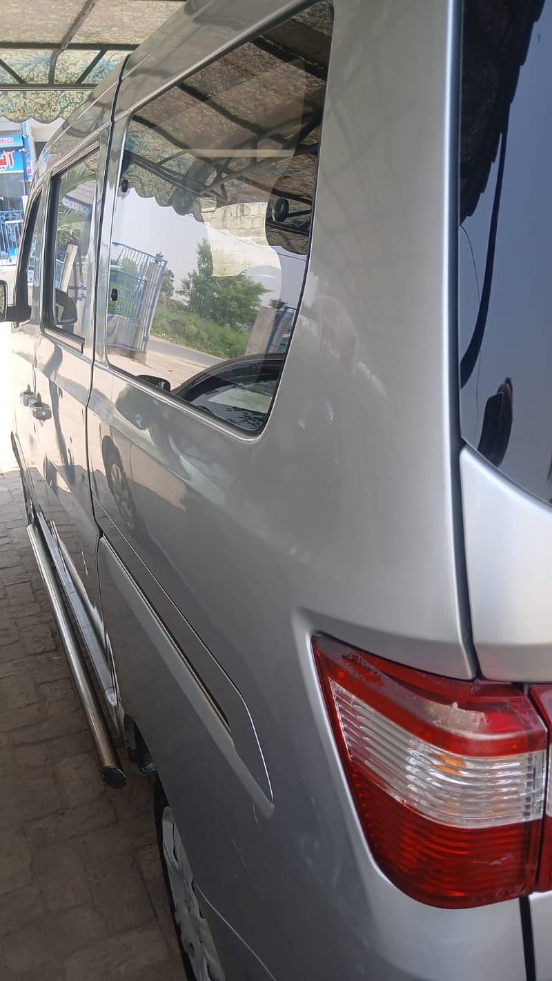 Changan 2