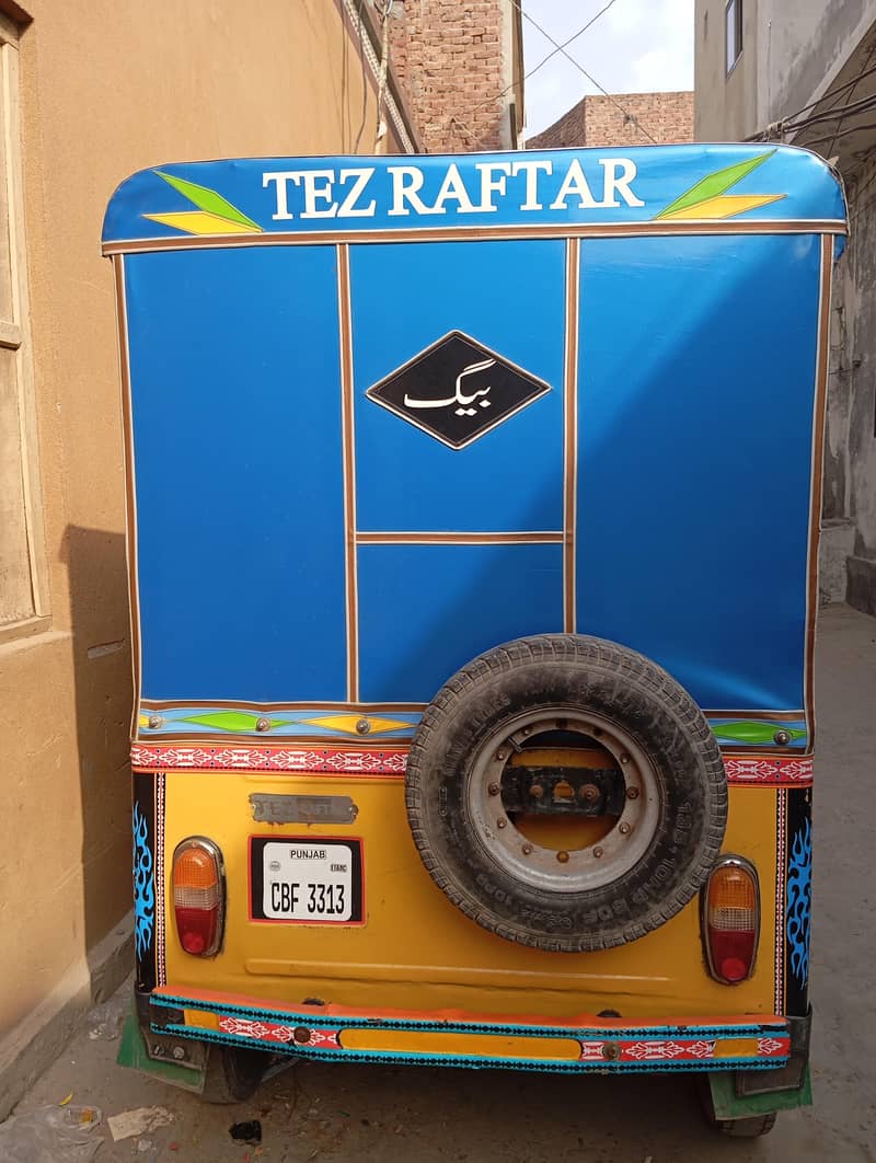 tezraftar 0