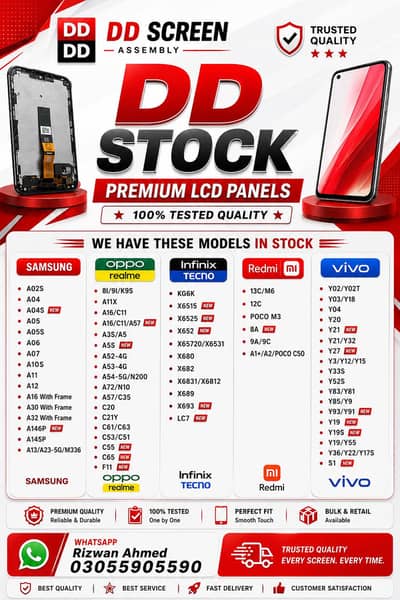 Mobile Panels bulk Quantity (Wholesale Price)