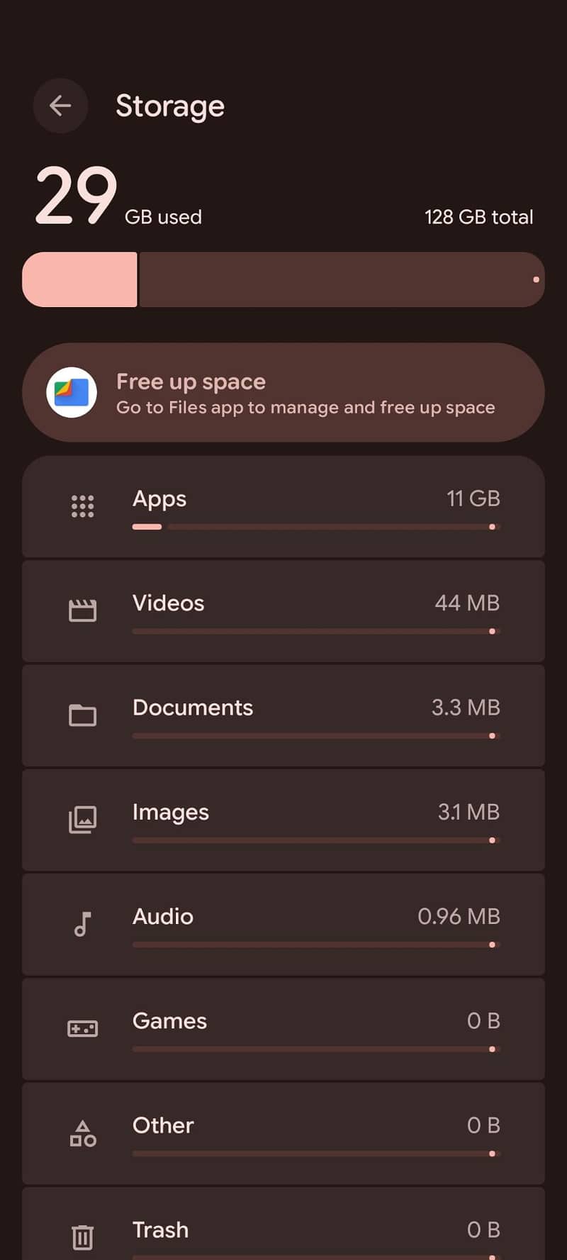 Google Pixel 6 2