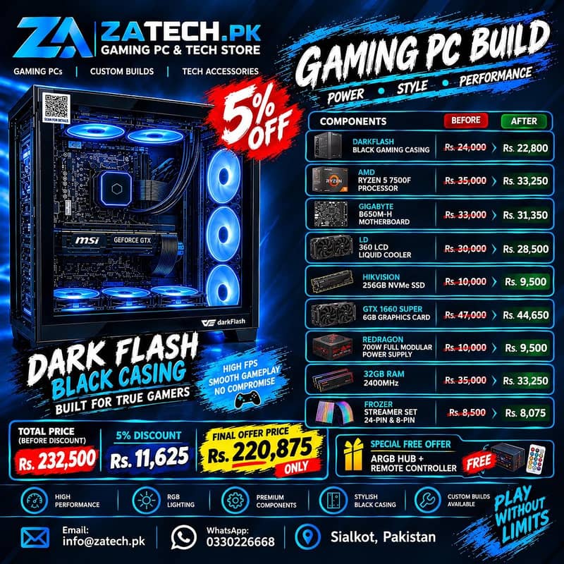 Ryzen 7500F 0