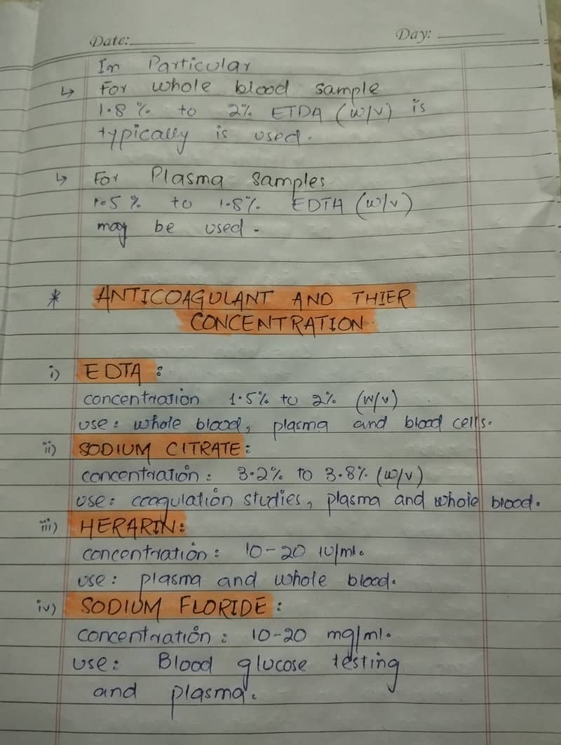 AIOU spring and summer assignment 2