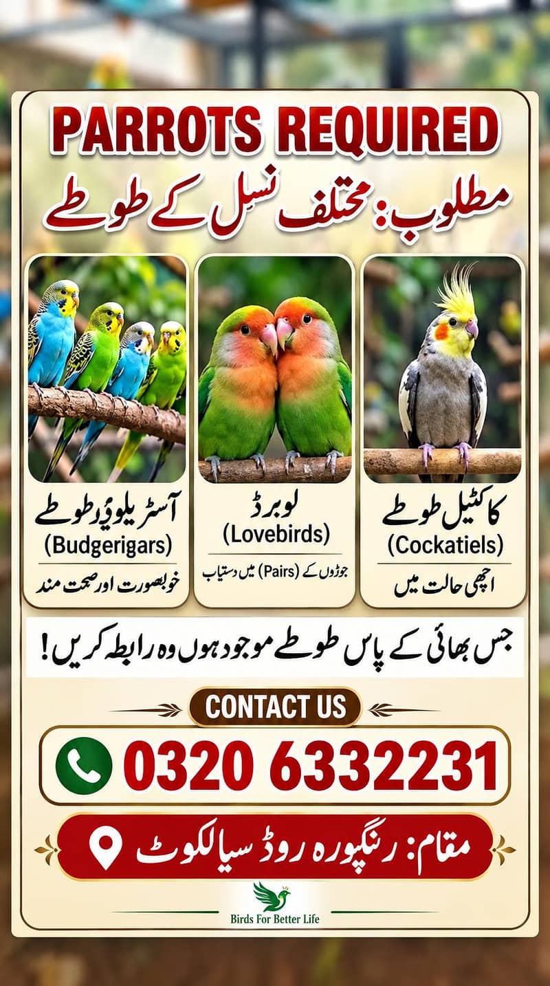 Required Parrots 0
