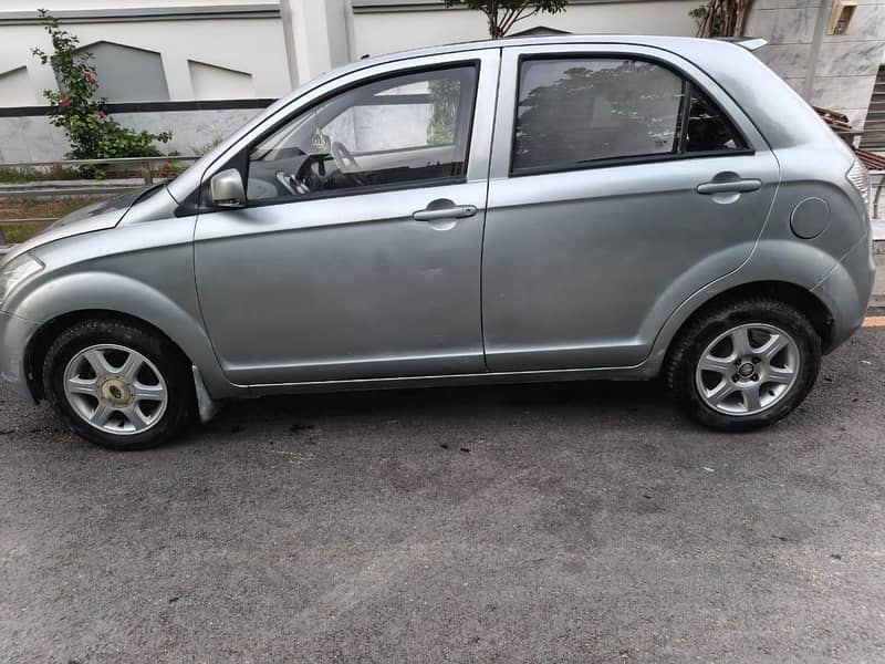 FAW V2 2018 5