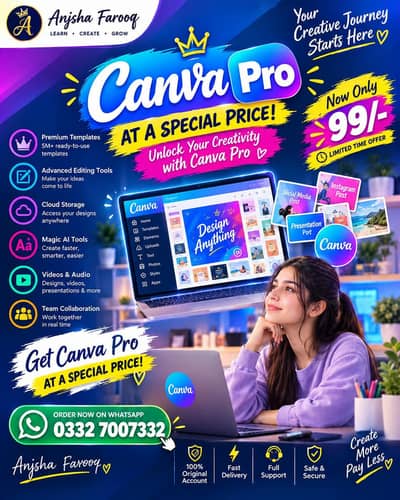 Get All Canva Pro Features