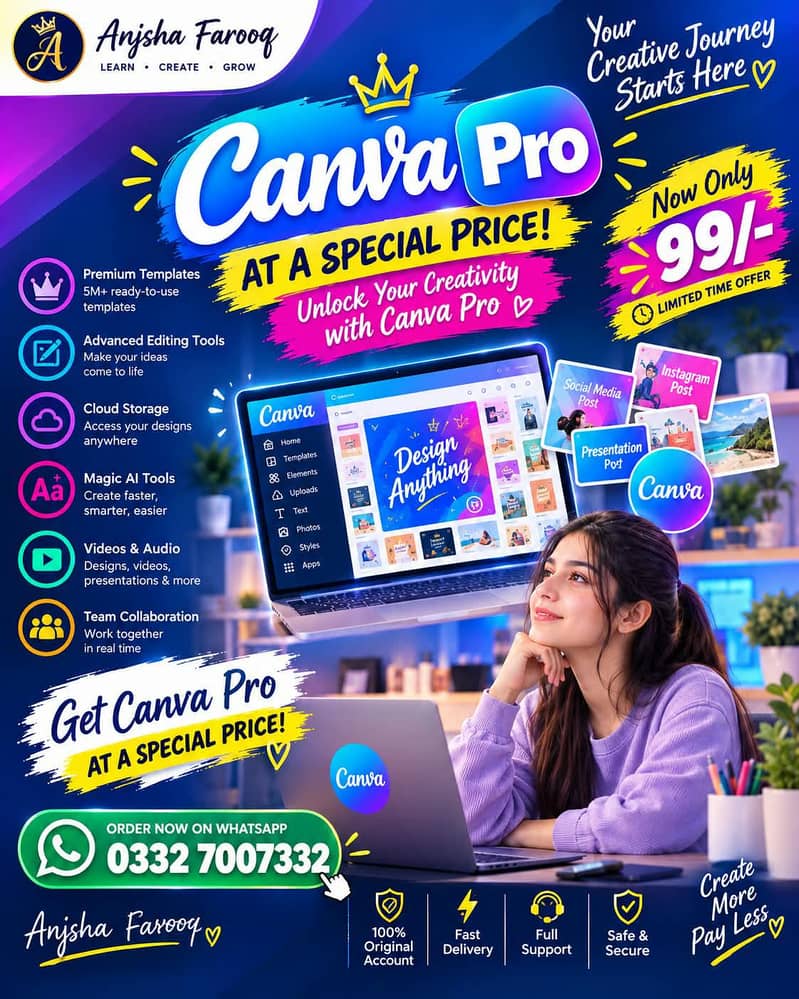 Get All Canva Pro Features 0