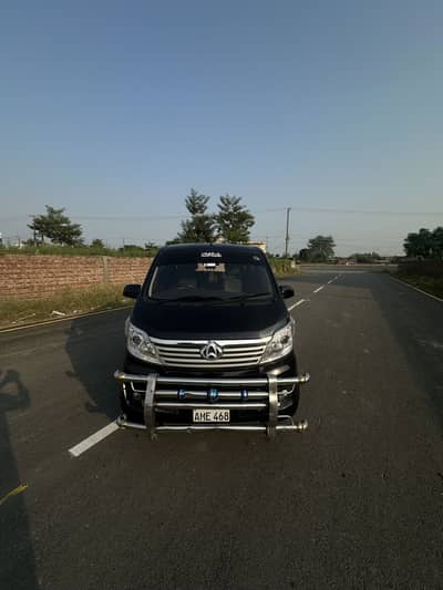 Changan Karvaan 2022