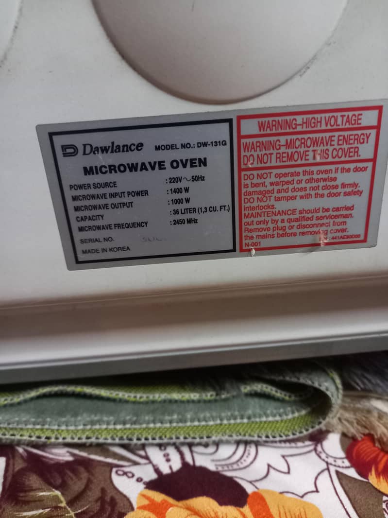 microwaves 2