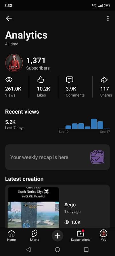 Please Complete My 10k Subscribers