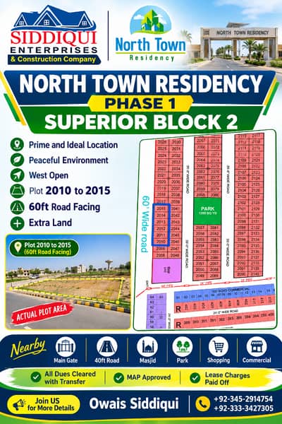 R-2010-2014, 120 Sq. Yard, Superior Block 2