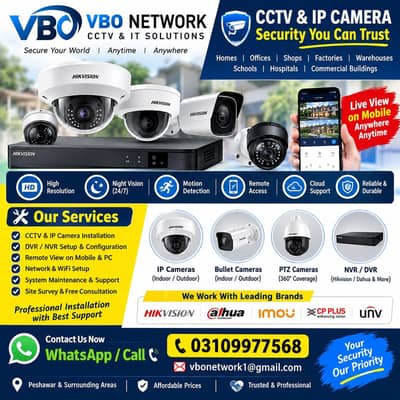cctv camera ip camera new used