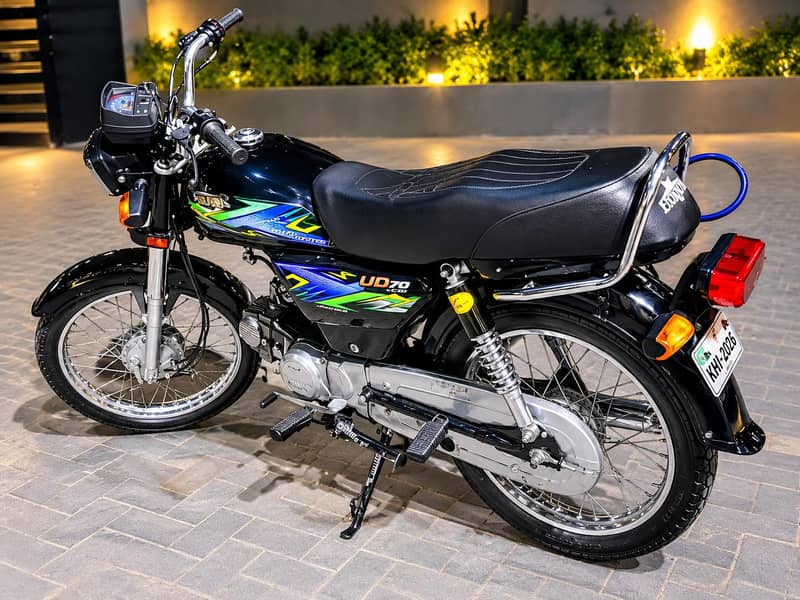 unique 70 2025 model 2