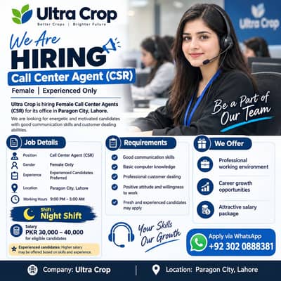 Call Center Agent (CSR) Only Female | Night Shift Job | Jobs in Lahore