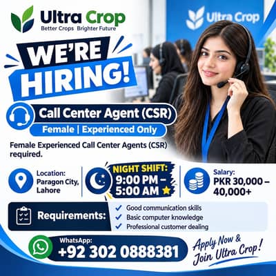 Call Center Agent (CSR) Only Female | Night Shift Job | Jobs in Lahore