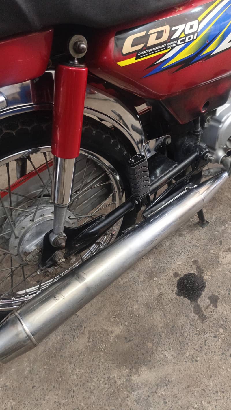 CD:70 model 2021 6