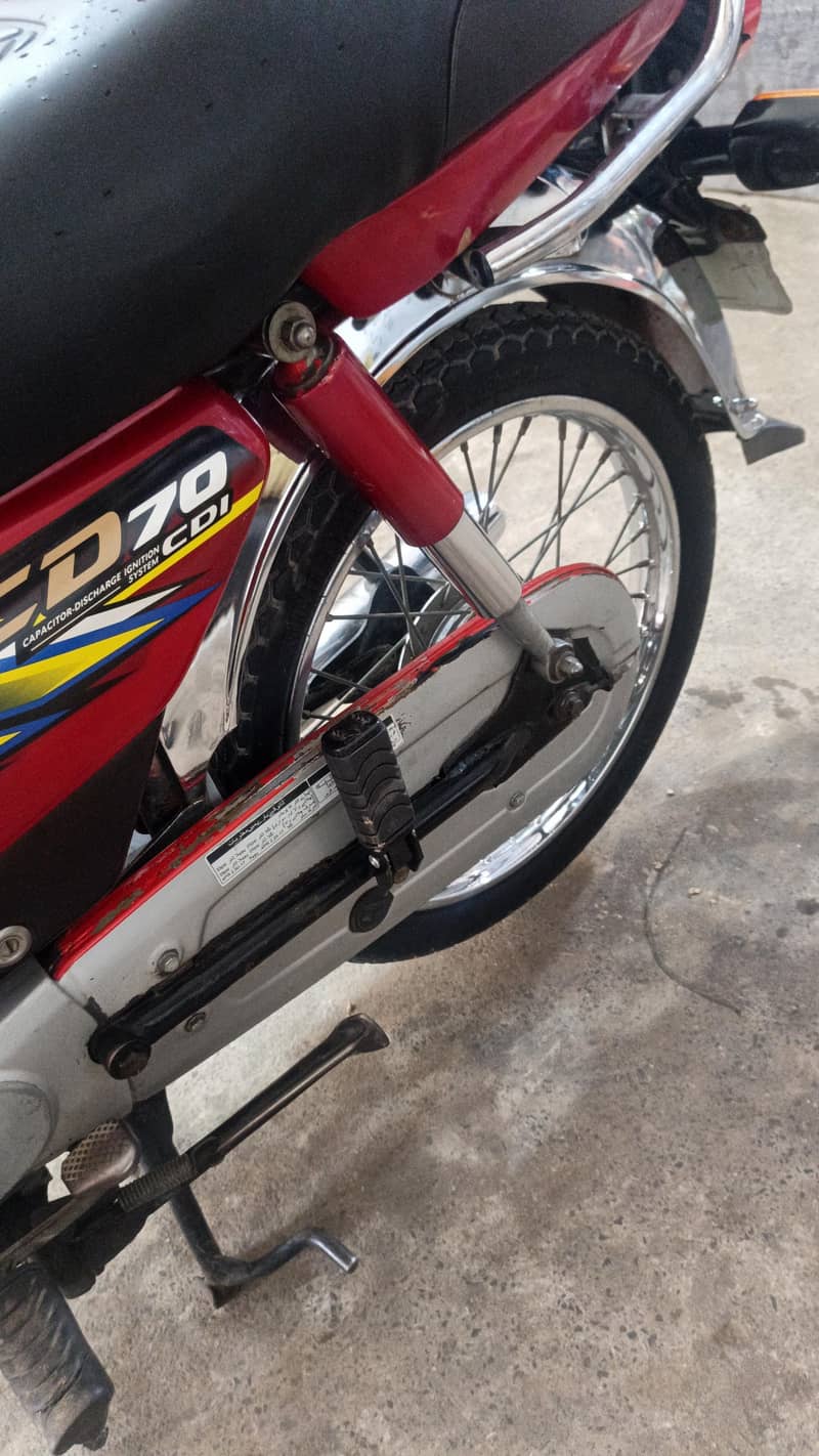 CD:70 model 2021 11