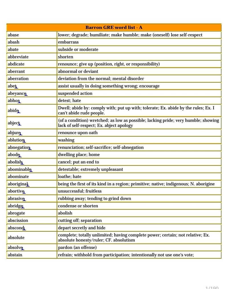 CSS PMS HANDWRITTEN PREMIUM NOTES & LECTURES 6