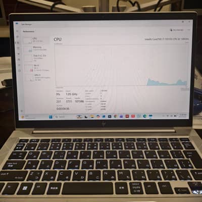 HP elitebook G7 core i7 10th gen