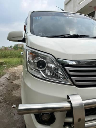 Changan Karvaan 2020/2021