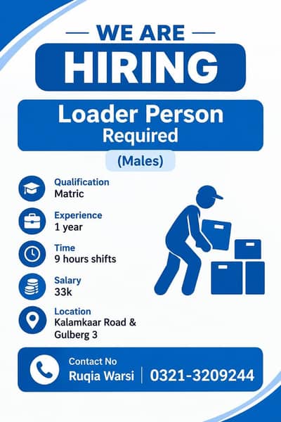 Loader required Males