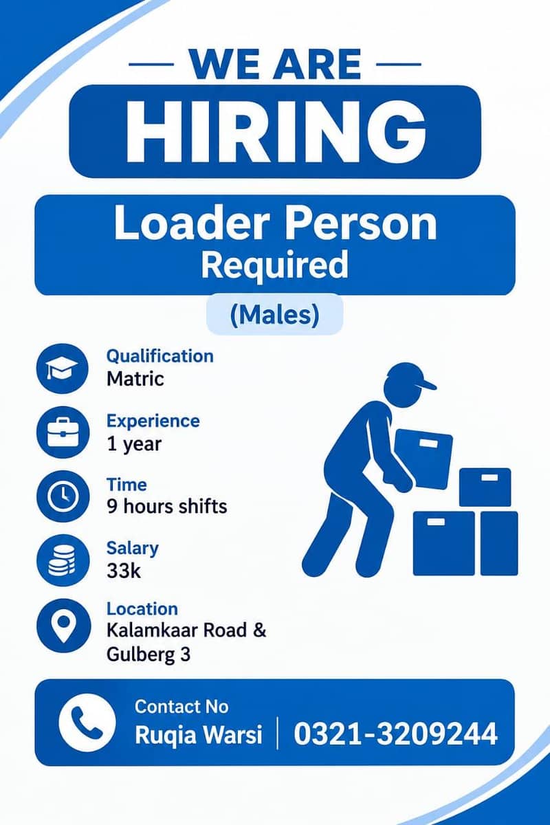 Loader required Males 0